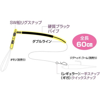 BA-01 ボートアジングリーダー固定式 C’ultiva(カルティバ)