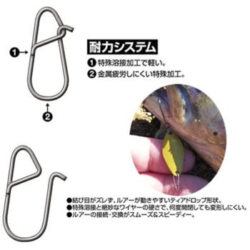 P-20 耐力スナップ C’ultiva(カルティバ)