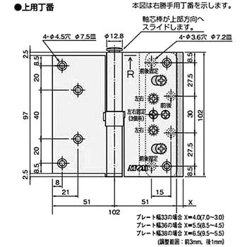 3方向調整丁番 - アトムリビンテック