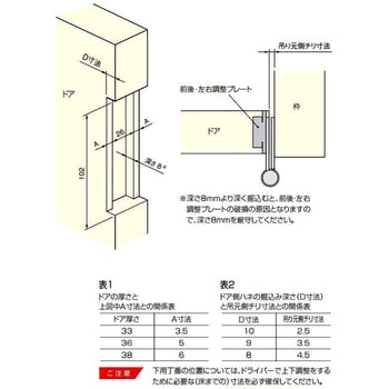 3方向調整丁番 - アトムリビンテック