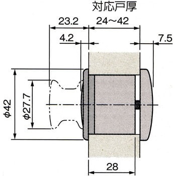プッシュツマミ アトムリビンテック