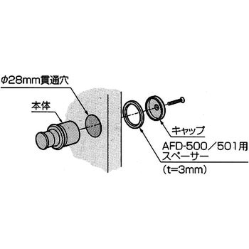プッシュツマミ アトムリビンテック