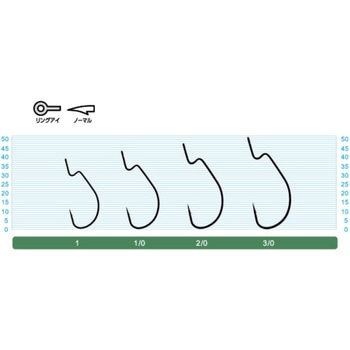 GO-27 岩礁カウンターロック C’ultiva(カルティバ)