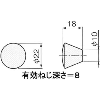 ツマミ アトムリビンテック