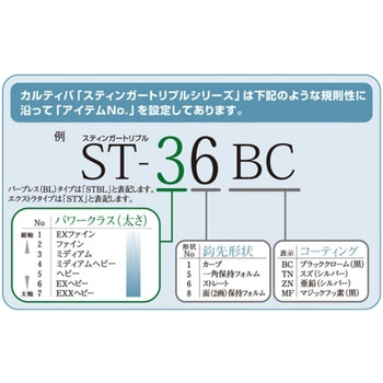 ST-36TN スティンガートリプル C’ultiva(カルティバ)