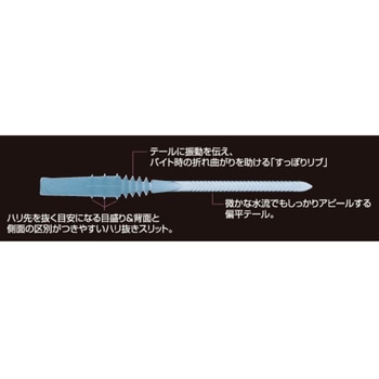 MW-03 アジネクトン C’ultiva(カルティバ)