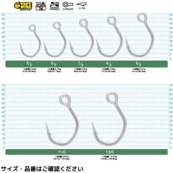 S-135M ブループラッガー C’ultiva(カルティバ)