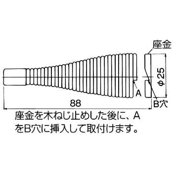 スプリング戸当り 1個 アトムリビンテック 【通販サイトMonotaRO】