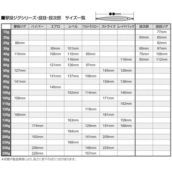 GJ-105 撃投ジグ105 C’ultiva(カルティバ)