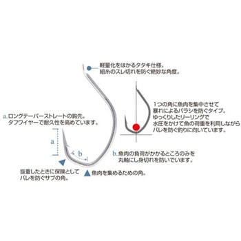 JF-25 ジガーライト ホールド C’ultiva(カルティバ)