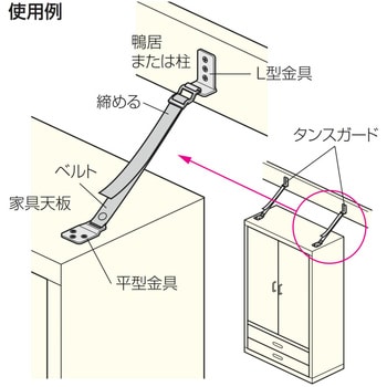 タンスガード タンスガード アトムリビンテック サイズ800mm 1個