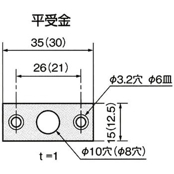 丸落し アトムリビンテック