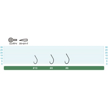 S-21 シングルフック21 C’ultiva(カルティバ)