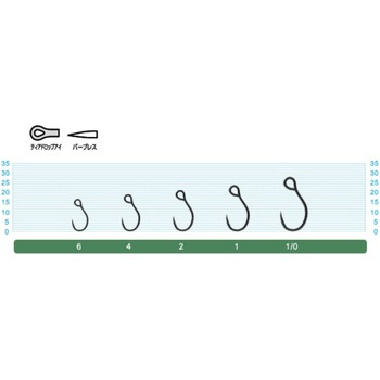 SBL-75M シングル75バーブレス(ミノー用) C’ultiva(カルティバ)