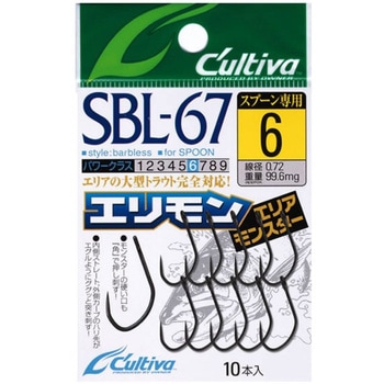 SBL-67 エリアモンスター C’ultiva(カルティバ)