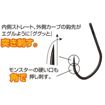 SBL-67 エリアモンスター C’ultiva(カルティバ)