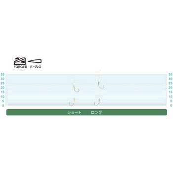 MA-02 マイクロアシスト段差 C’ultiva(カルティバ)