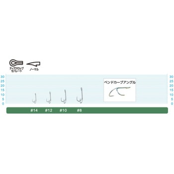 SD-26 スティンガーダブル C’ultiva(カルティバ)