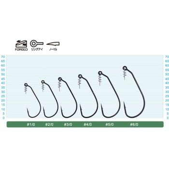 TL-11 ツイストロックジョインテッドキーパー C’ultiva(カルティバ)