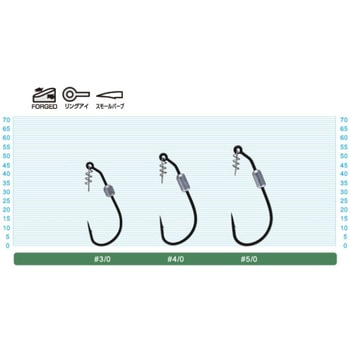 TL-12 ウェイテッドツイストロック12 C’ultiva(カルティバ)