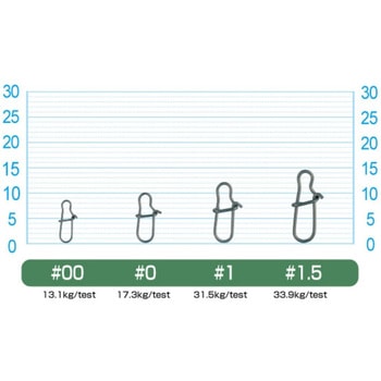 P-33 クイックスナップX C’ultiva(カルティバ)