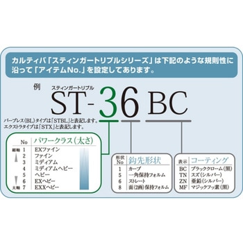 ST-66 スティンガートリプルフック C’ultiva(カルティバ)