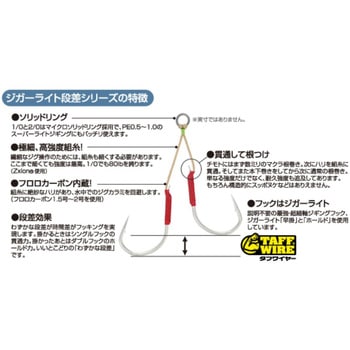 JD-25 ジガーライト段差 ホールド C’ultiva(カルティバ)
