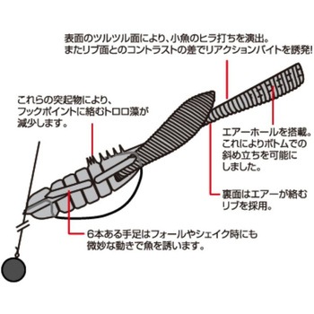 GN-12 ジャスターホッグ2.3 C’ultiva(カルティバ)