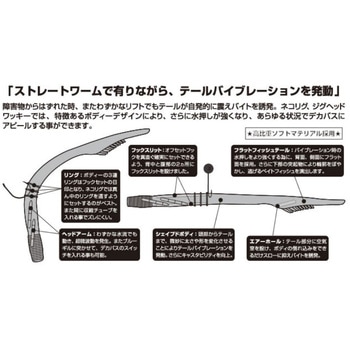 GN-24 ジャスタークローラー5.7 C’ultiva(カルティバ)