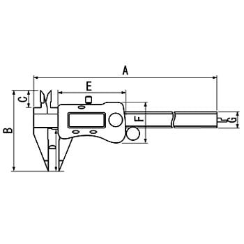 デジタルポイントノギス