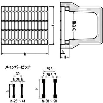 カネソウ スチール製グレーチング 細目プレーンタイプ かさあげ型 JIS型側溝用 QSJ-3619B | www.zoukei
