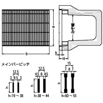 カネソウ スチール製グレーチング 細目プレーンタイプ かさあげ型 JIS