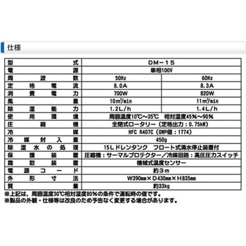 除湿機 ナカトミ