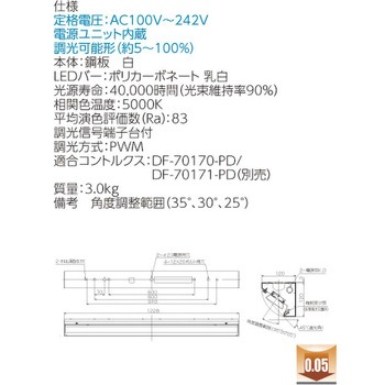 LEDベースライト+LEDバーセット TENQOOシリーズ 学校用 黒板灯 東芝ライテック