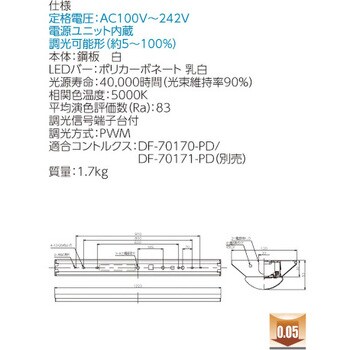 LEKT412203JN-LD9 LEDベースライト+LEDバーセット TENQOOシリーズ 直付