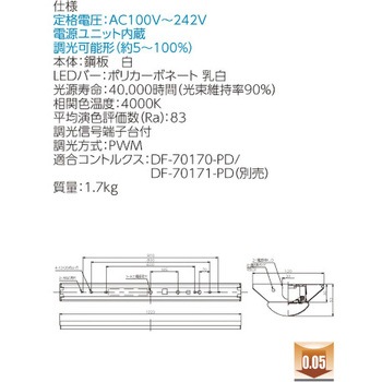 LEDベースライト+LEDバーセット TENQOOシリーズ 直付形 調光 40タイプ 東芝ライテック