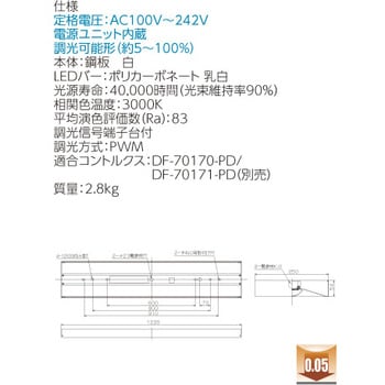 LEDベースライト+LEDバーセット TENQOOシリーズ 直付形 直付下面開放