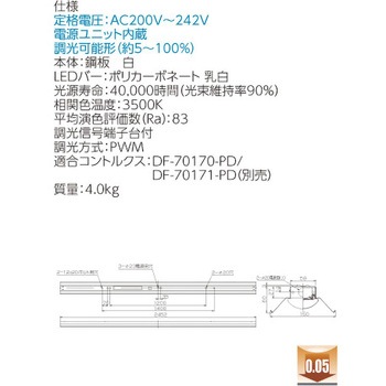 LEDベースライト+LEDバーセット TENQOOシリーズ 直付形 調光 110タイプ 東芝ライテック