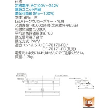 LEDベースライト+LEDバーセット TENQOOシリーズ 直付形 反射笠/直付