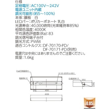LEDベースライト+LEDバーセット TENQOOシリーズ 直付形 反射笠/直付下面開放 東芝ライテック