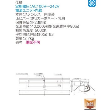 LEDベースライト+LEDバーセット TENQOOシリーズ 防湿・防雨器具 直付形