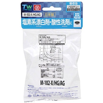 吸収缶ハロゲン・酸性ガス用 SK11