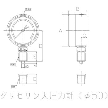 SPA1/4G50×25MPa グリセリン入圧力計Φ50 1台 TOKO(東洋計器興業