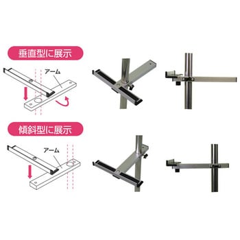 PA15TWK-B PAパネルスタンド(TW脚シリーズ) 1台 常磐精工 【通販サイト