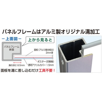 フロアバリウススタンドI型アクリルタイプ 常磐精工