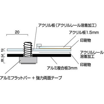 ウォールポスターサインセパレートポケット ブラック 常磐精工 額 額縁 通販モノタロウ Wpsspb S1