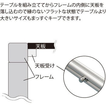 BSGTB450×800-A1-W ブラックサインテーブルA1 1台 常磐精工 【通販