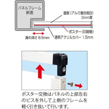 サポートサイン 車いすアクリルカバー 常磐精工