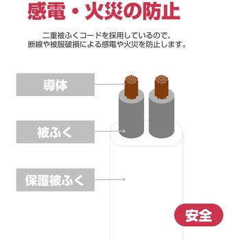 延長ケーブル 延長コード 電源タップ 1個口 スイッチなし 熱に強い ELPA