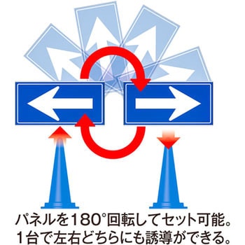 誘導パネル(コーン用) テラモト
